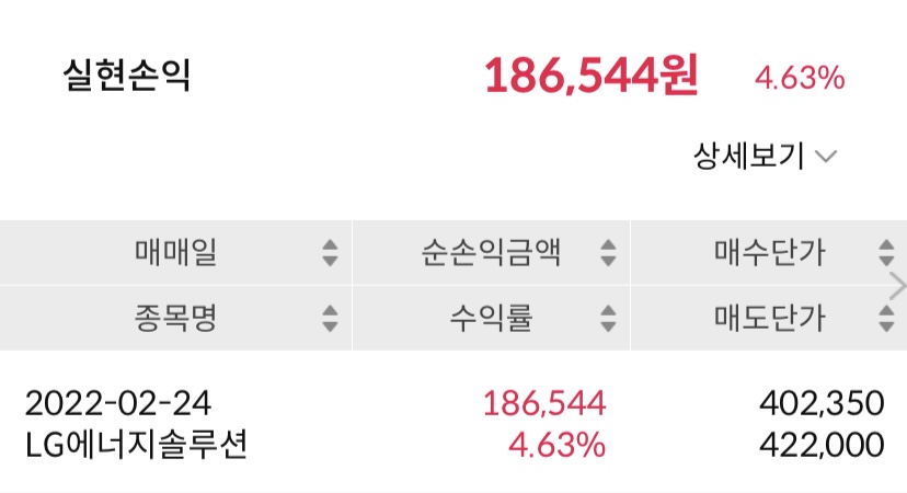  LG에너지솔루션 전량매도 | 삼성증권