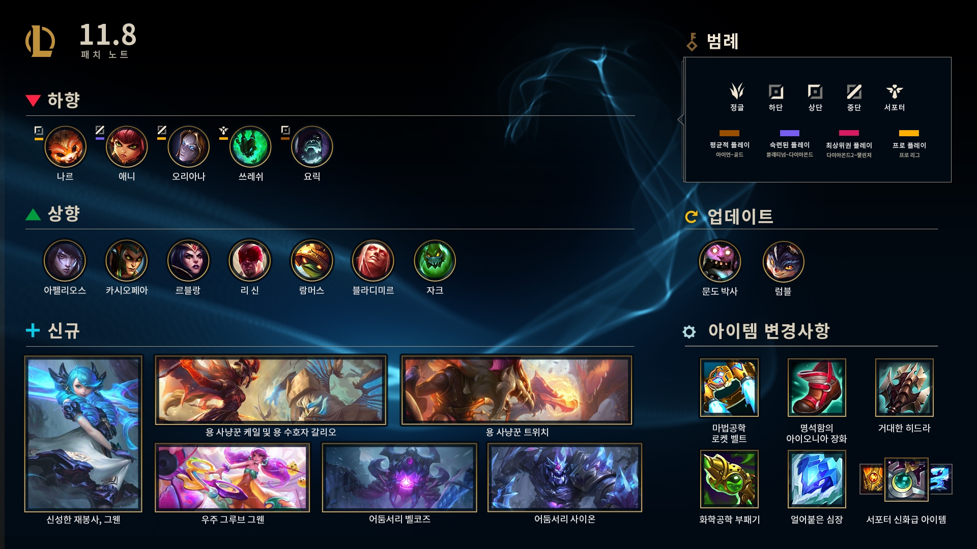  [LOL/롤] 11.8 패치노트
