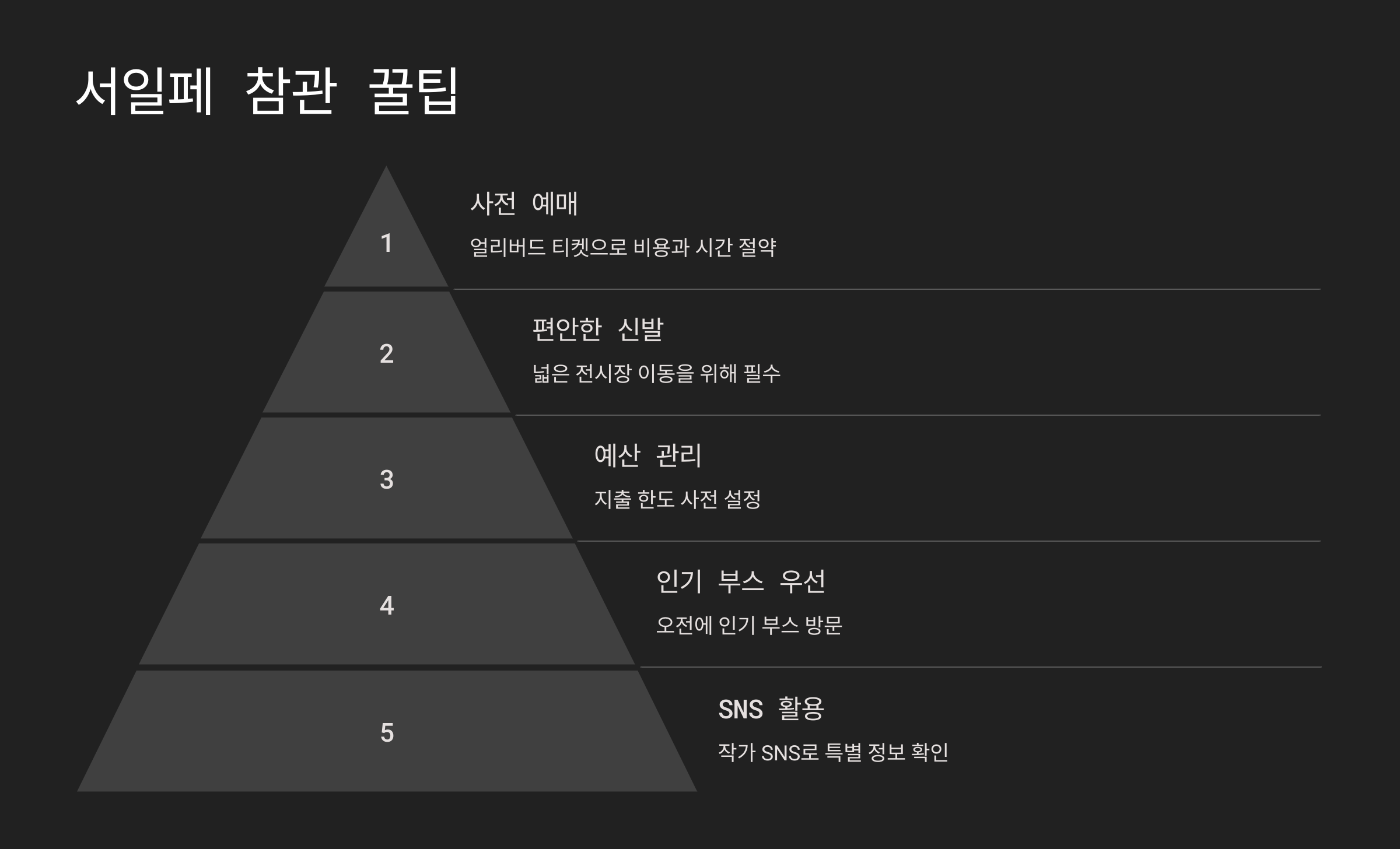 서일페 참관 꿀팁