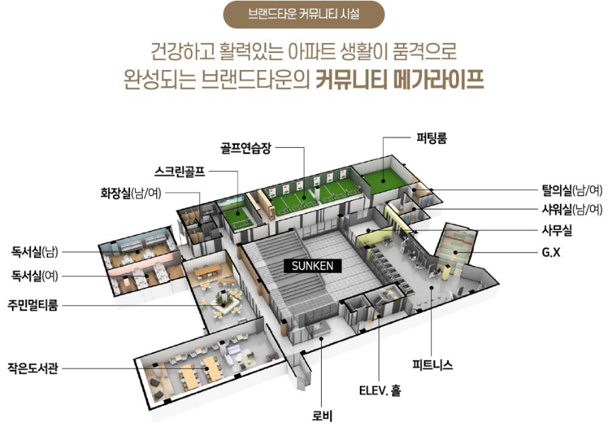 내포신도시 모아미래도 메가시티 2차 커뮤니티 시설