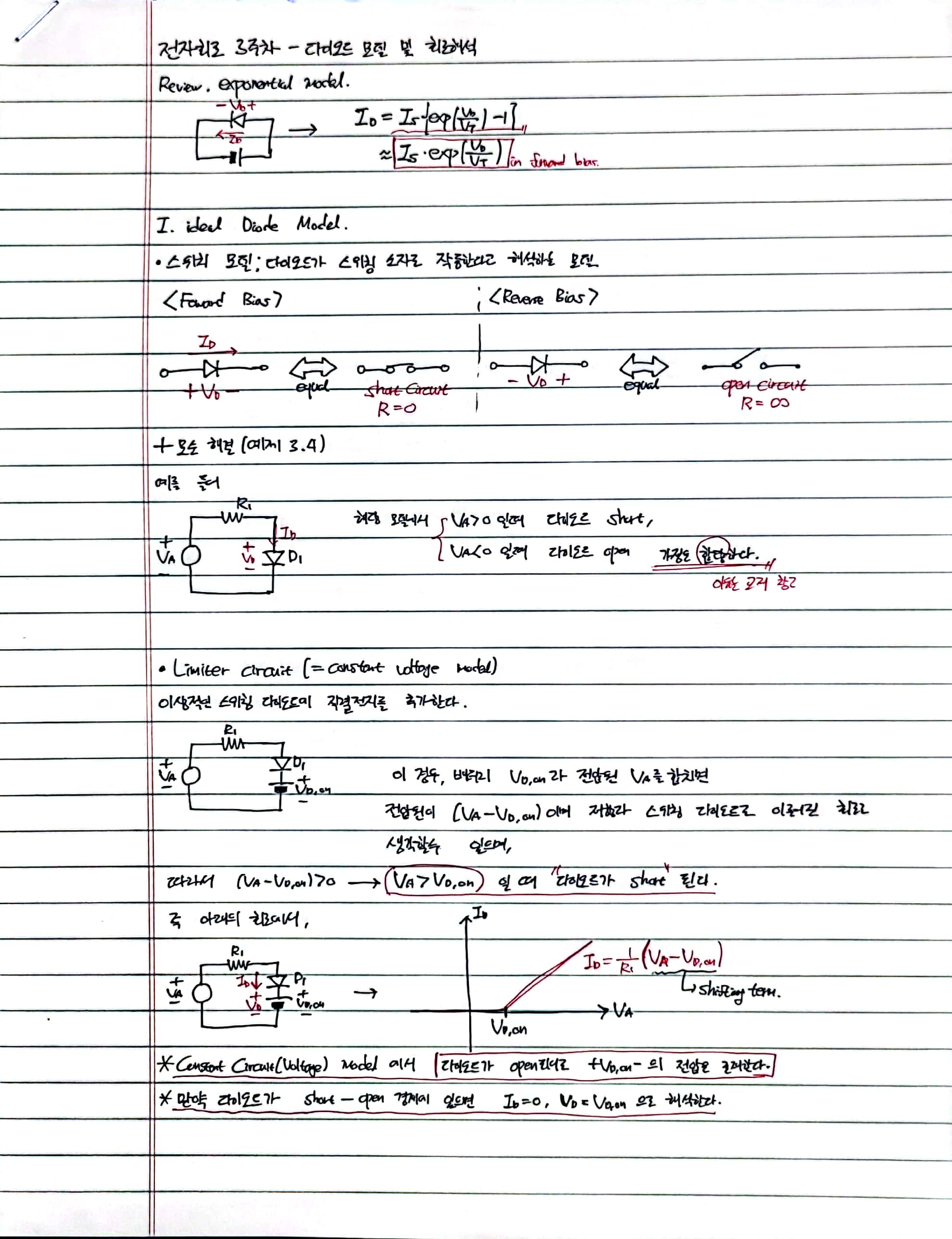  Diode model & Circuits