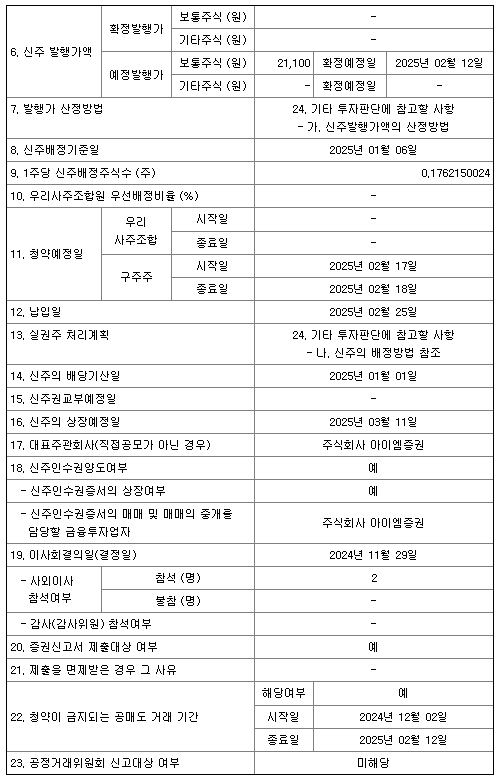 태성 유상증자 및 신주인수권 일정&amp;#44; 주가 전망