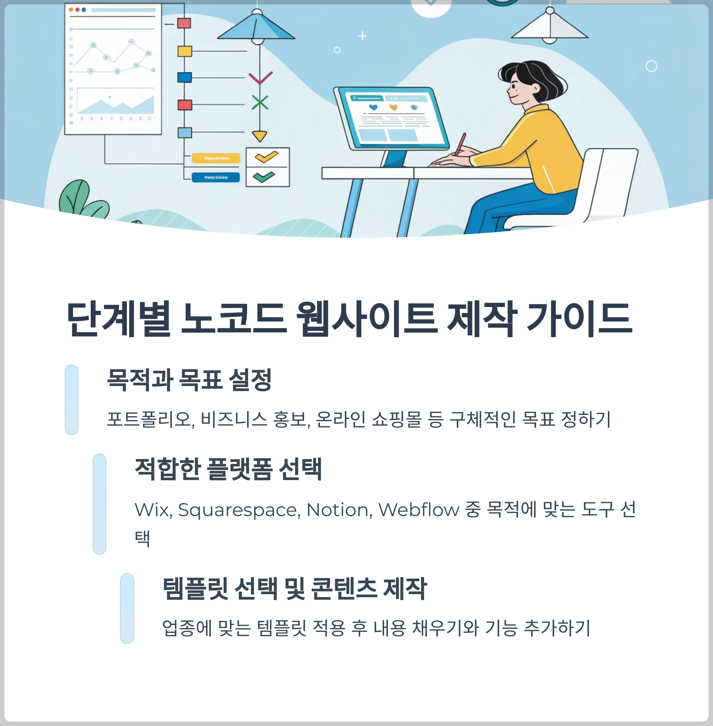 초보자를 위한 단계별 노코드 웹사이트 제작 가이드