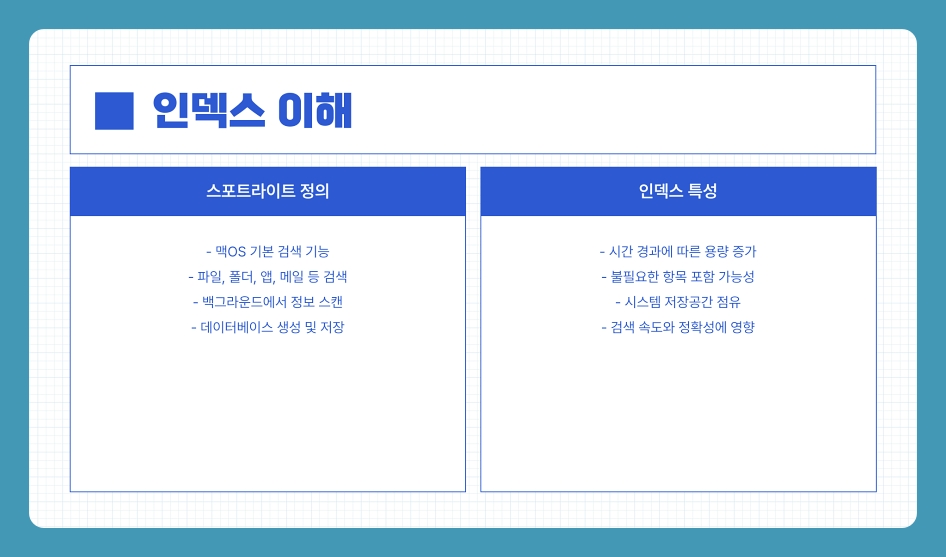 맥북 저장공간 확보 방법, 스포트라이트 인덱스 정리로 속 시원하게 해결하기