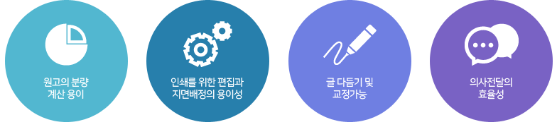 원고지 양식과 작성법의 모든 것!(표지/첫머리/본문/문장부호/숫자/띄어쓰기/퇴고) 원고지 양식과 작성법의 모든 것!(표지/첫머리/본문/문장부호/숫자/띄어쓰기/퇴고)
