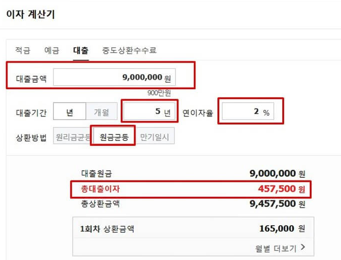  2023 햇살론 보증료 계산 환급 방법 수임료 알아보자