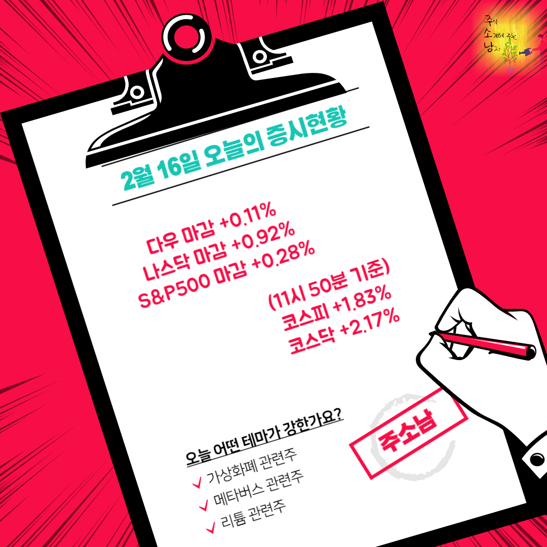  가상화폐관련주↑(2월16일 오늘의증시현황)