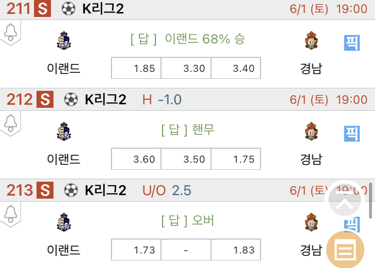 [진짜총판] 6월1일 이랜드 VS 경남 축구분석
