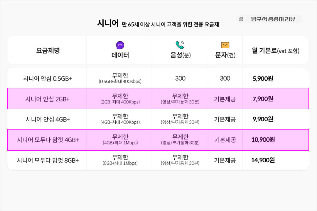 KT-M-케이티-엠-모바일-mobile-요금제-시니어