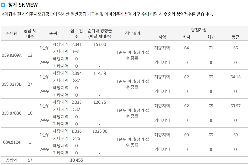 답십리아르테포레-11