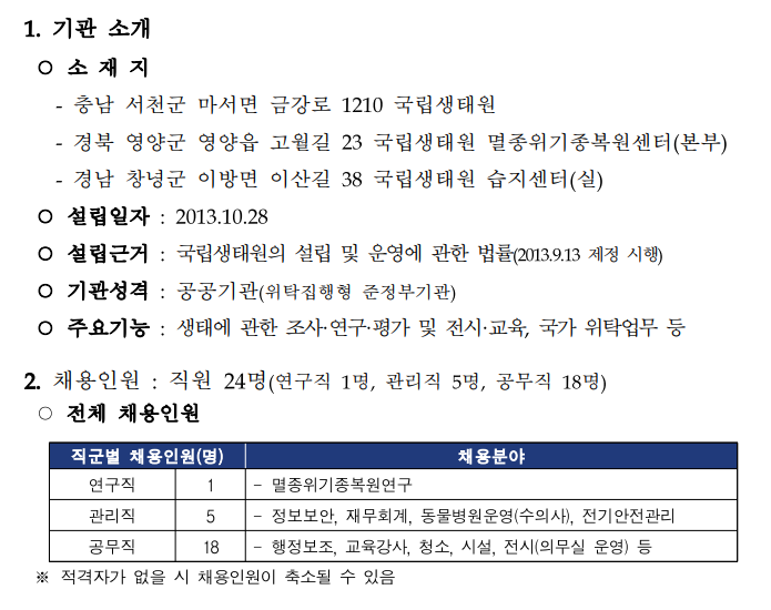 국립생태원 24명 채용
