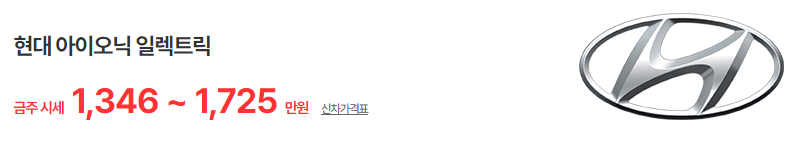아이오닉 중고차 가격