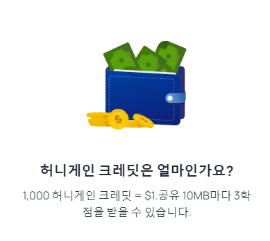 허니게인 honeygain 와이파이&amp;#44;데이터로 가만히 앉아서 돈버는 사이트