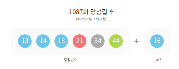 로또당첨번호