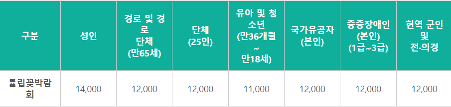 태안 세계 튤립 축제