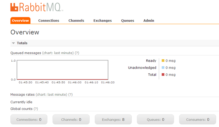 [Spring] SpringBoot + RabbitMQ 연동 내용 정리. — soTech