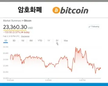 비트코인