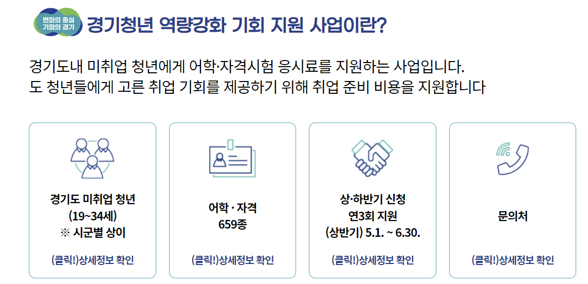 경기청년 역량강화 기회지원사업