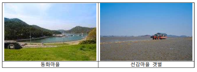  해수부, 9월의 어촌 안심 여행지 ‘경남 고성 동화마을과 경기 안산 선감마을’ 선정