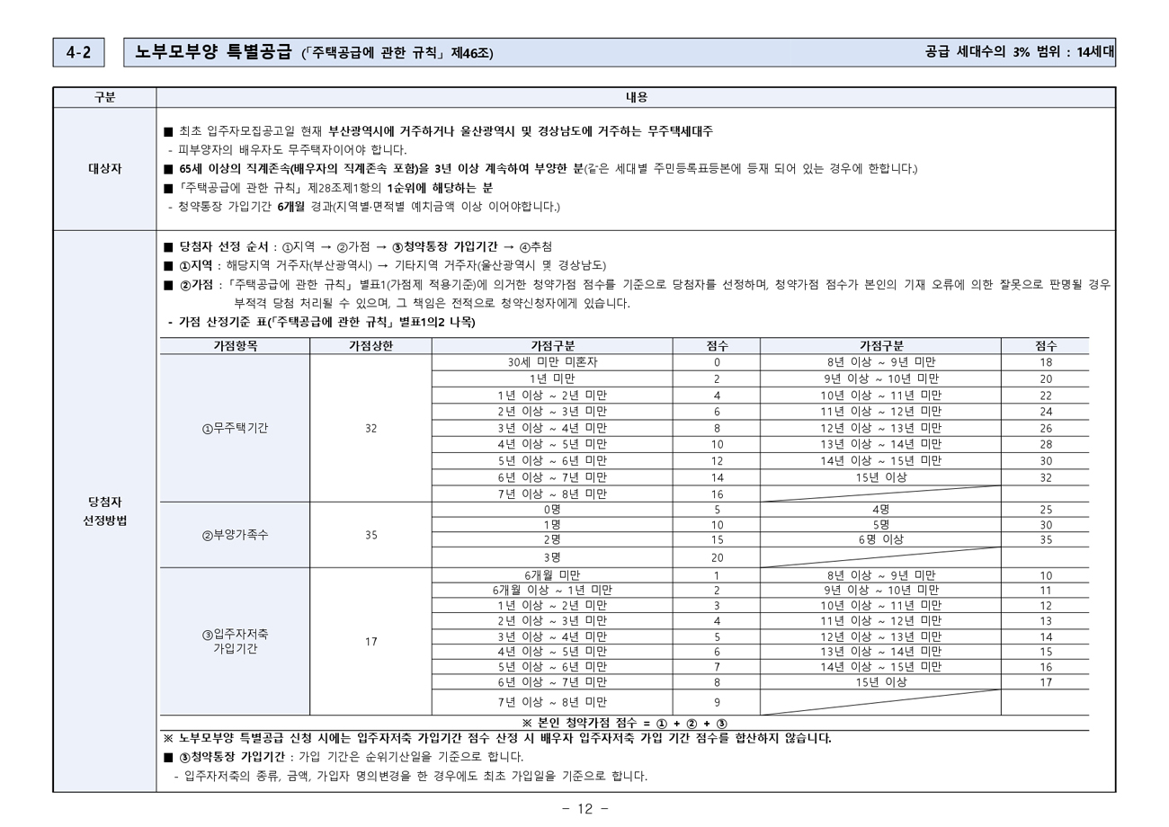 부산에코델타시티대방엘리움리버뷰-32