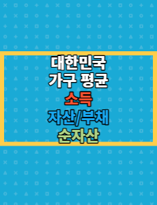  대한민국 가구 평균 자산, 부채, 소득 (우리 집은 상위 몇%?)