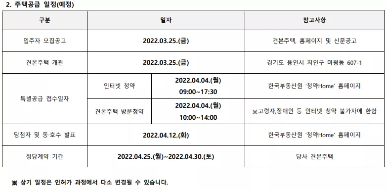 향후 공급 일정. 출처: 공고문