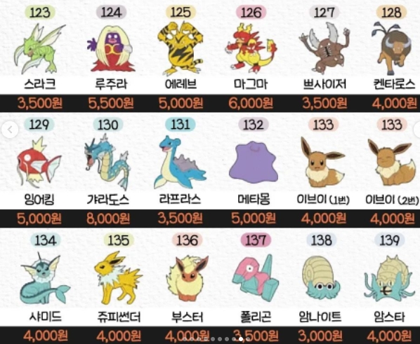 포켓몬 띠부실 시세표.