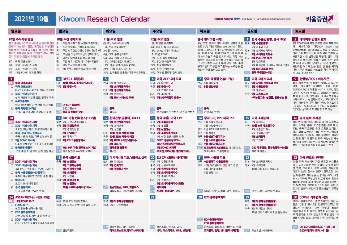  2021년 10월 키움증권 주식캘린더