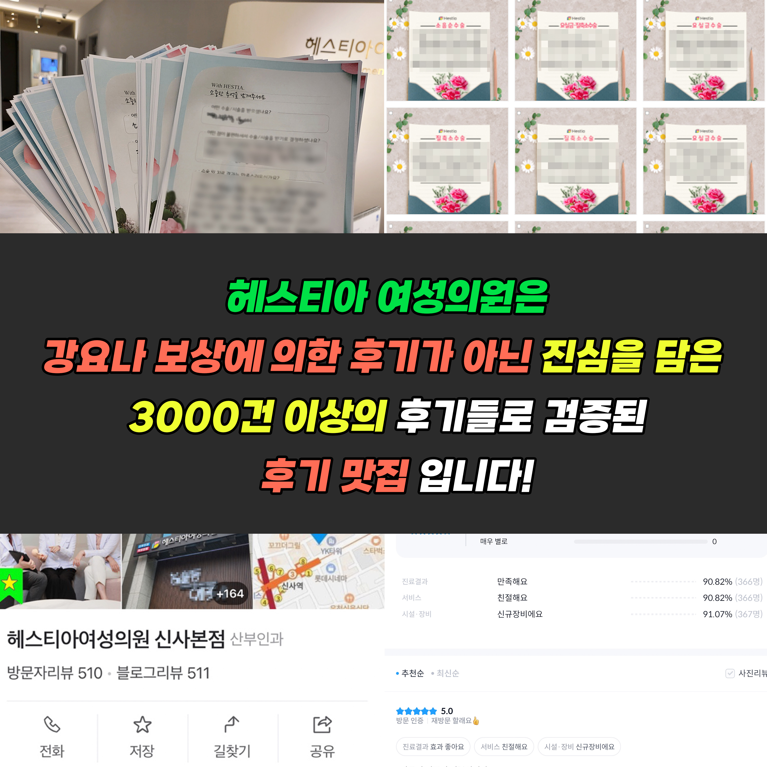 헤스티아여성의원 진심을 담은 3000건 이상의 후기들로 검증된 후기 맛집