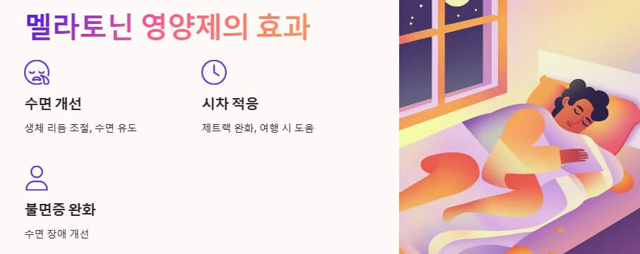 연령별 멜라토닌 호르몬 변화