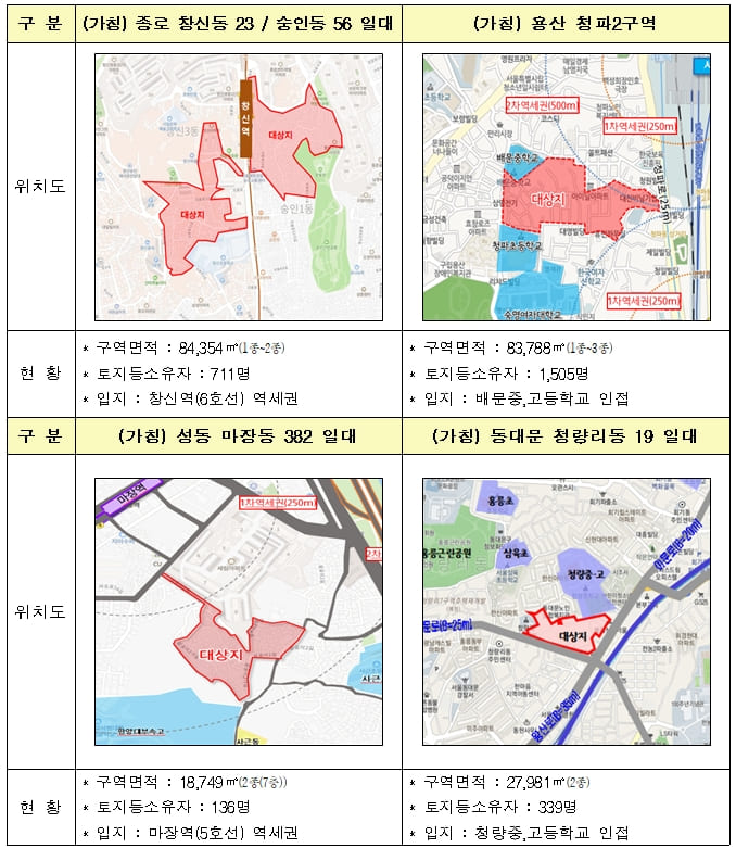  신속통합기획 적용 '민간재개발 후보지' 21곳 선정 [서울시]