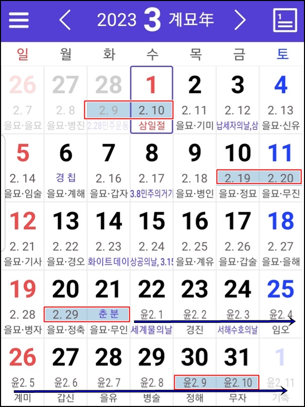 2023년 계묘년 3월 달력. 음력이 함께 표기돼 있고 갑자와 손없는 날&#44; 윤달 등이 표시돼 있다