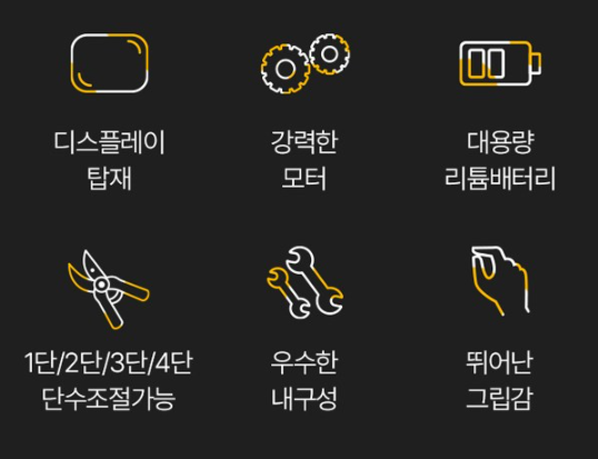 효자 전기 전동 충전 전지가위 40mm 충전식 정전 고지 나무 가지치기 