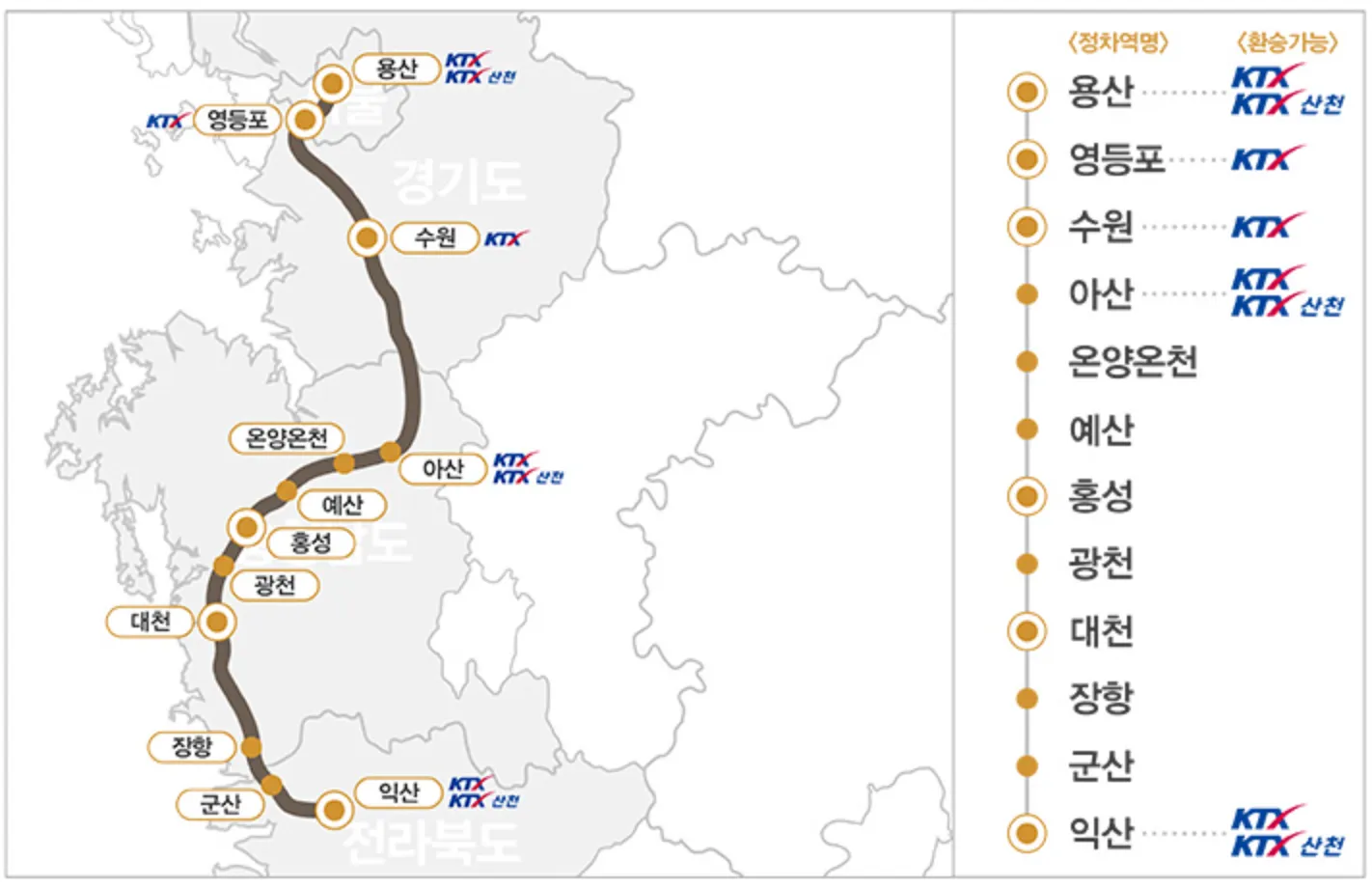 서해금빛열차 운행 노선도