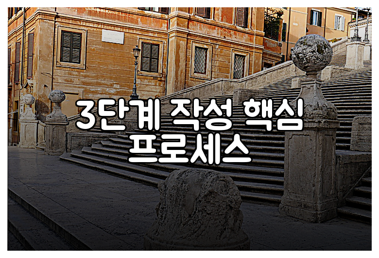 3단계 작성 핵심 프로세스