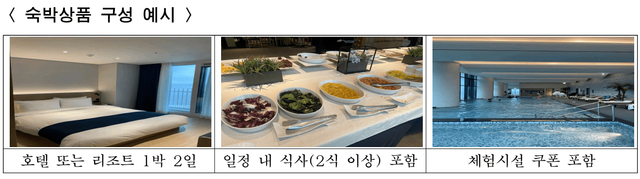 서울행복여행 신청 하기 누리집 참여자 모집 총정리