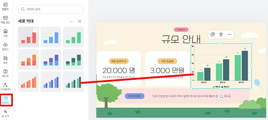 미리캔버스에서 프레젠테이션에 데이터 그래프 삽입하는 모습