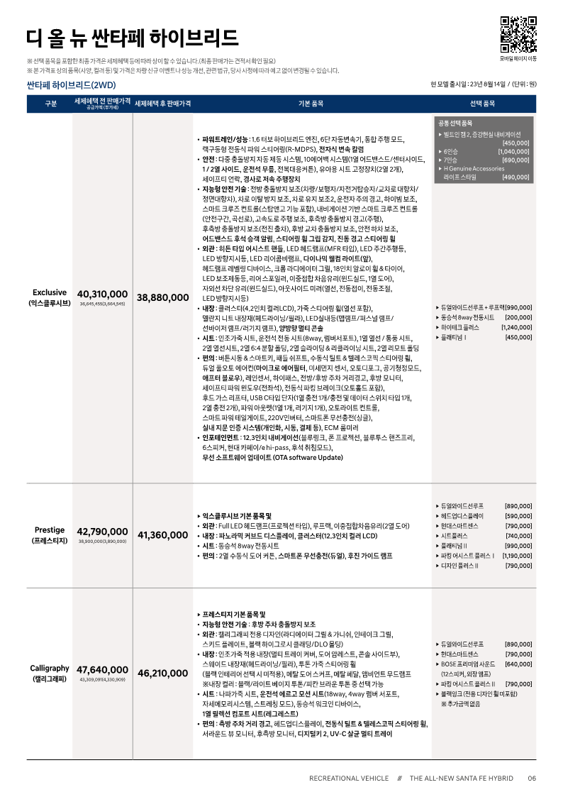 디 올 뉴 싼타페 1.6 가솔린 터보 하이브리드 가격표1