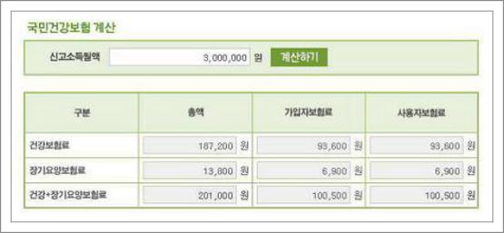 직장 건강보험료 계산