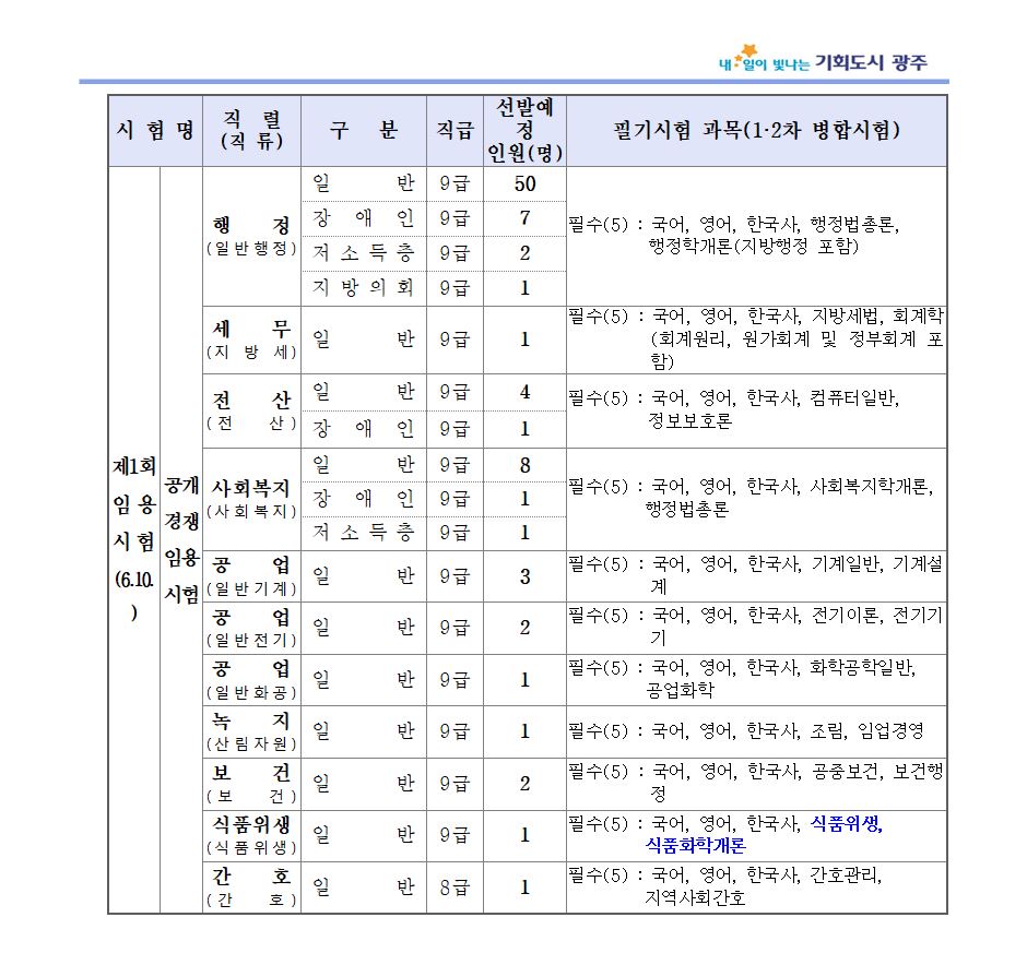 광주시 지방공무원 시험계획 2