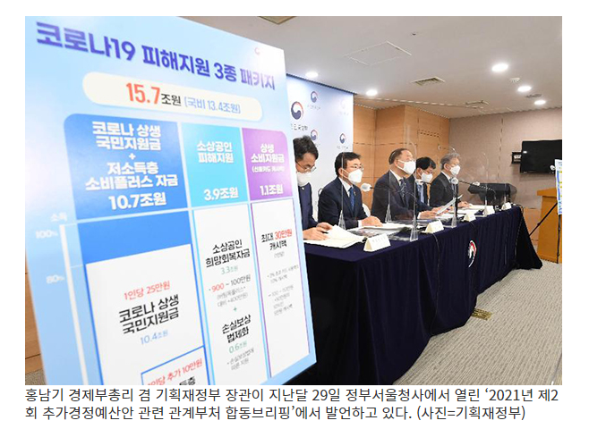  [기획재정부] 33조 규모 2차 추경안 마련 코로나19 피해지원·민생회복(소득하위 80% 1인당 25만원씩 상생 국민지원금, 소상공인은 최대 900만원 지원)