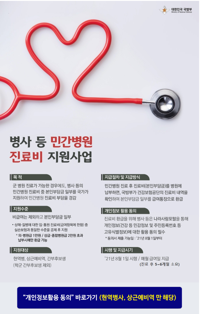 병사 등 민간병원 진료비 지원사업 안내 포스터