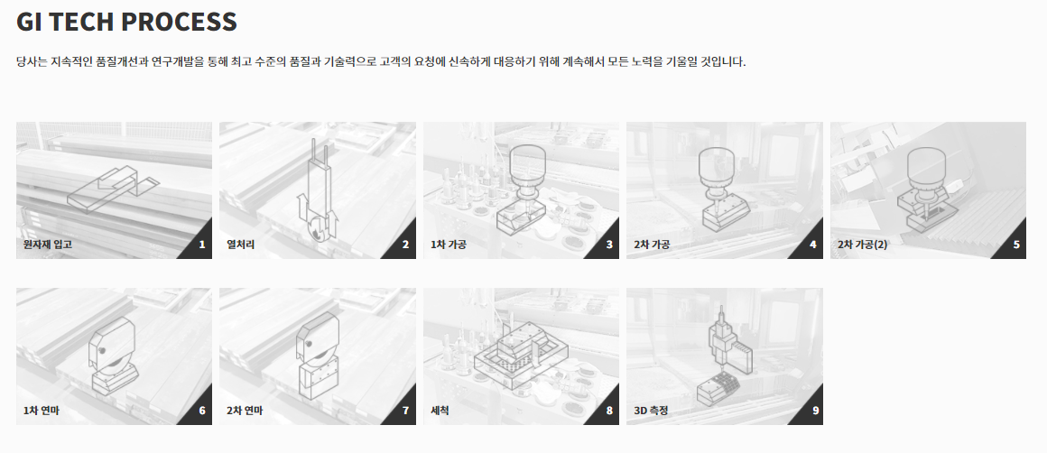 지아이텍 공모주 청약일정