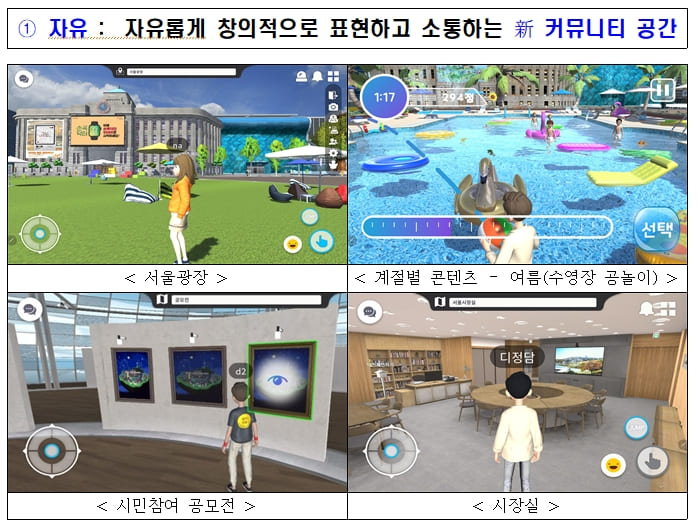 서울시&#44; 세계 최초 메타버스 기반 행정서비스 제공 VIDEO:Seoul becomes world&#39;s first city to provide metaverse-based administrative services