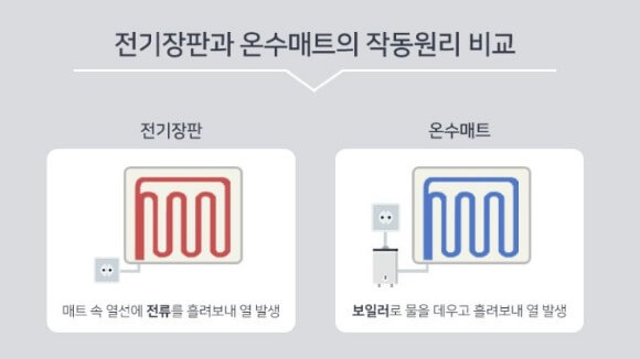 온수매트 단점 장점