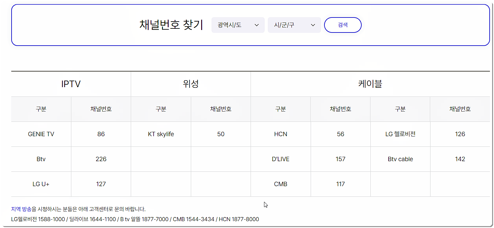 올라이프 지역별 채널번호