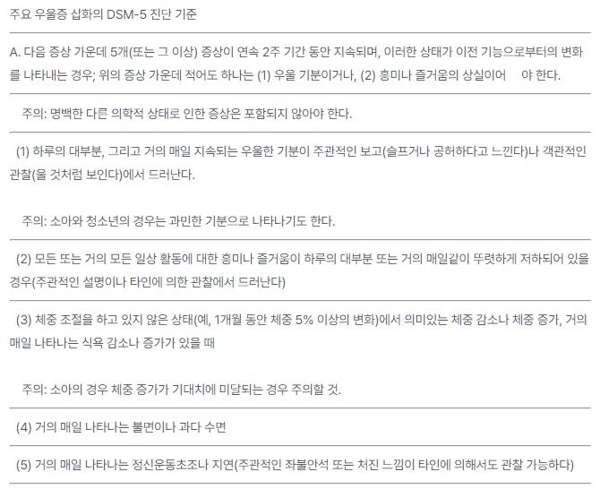 국립정신건강센터&#44; 대한신경정신의학회 자료