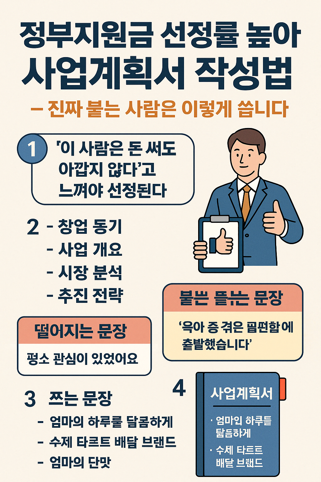 정부지원금 높이는 사업계획서