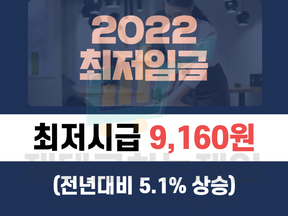 2022최저시급 2022 최저임금, 4