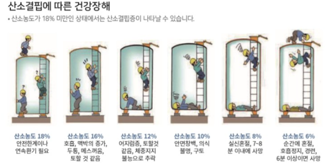 연소 이미지